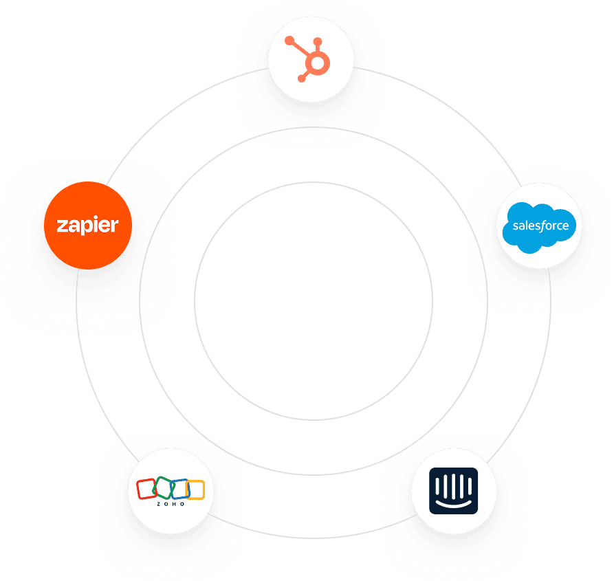 Coassemble integrations including Salesforce, Zapier, HubSpot, Zoho and Intercom