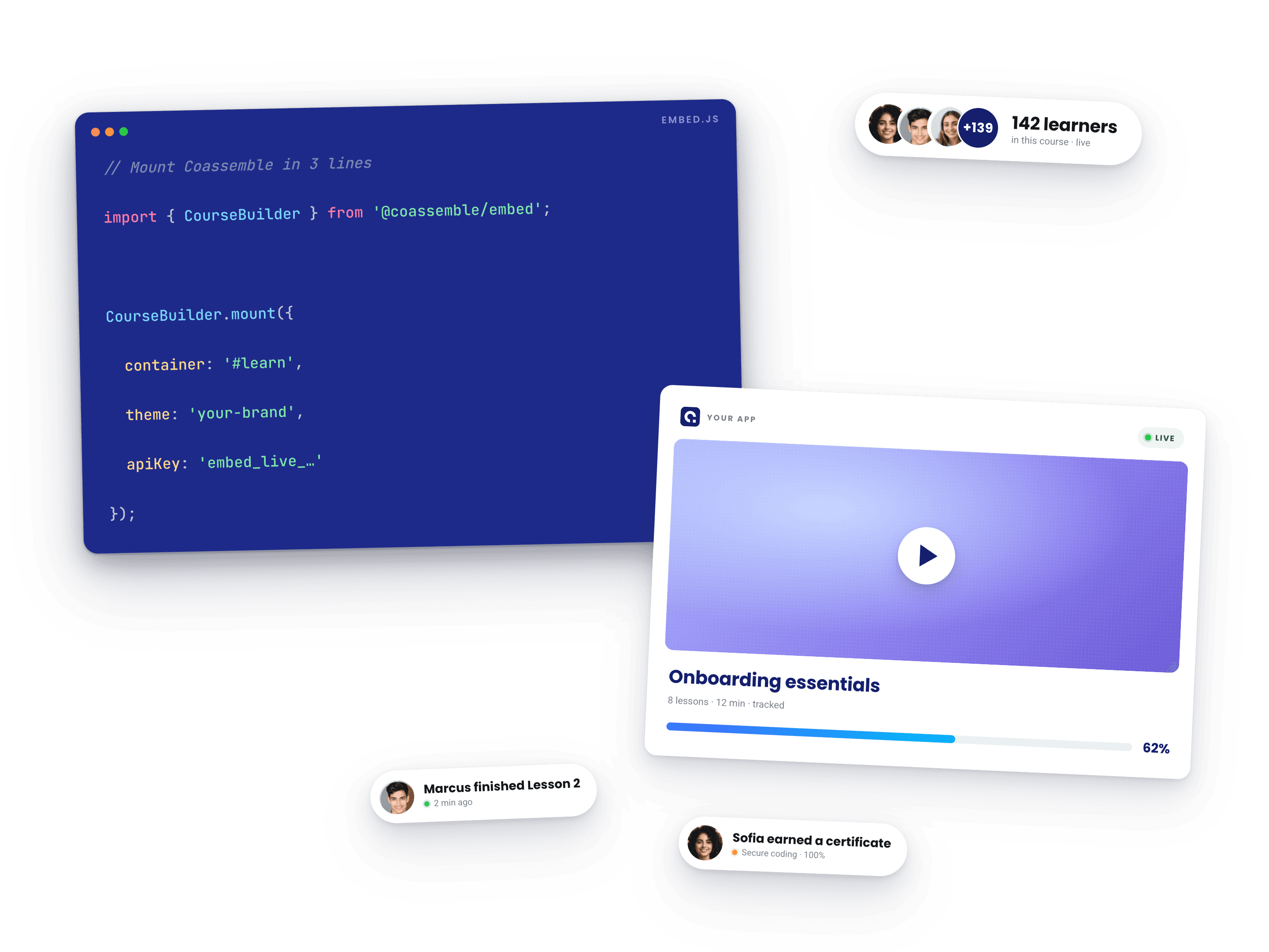 Coassemble Embed integrated in a customer product