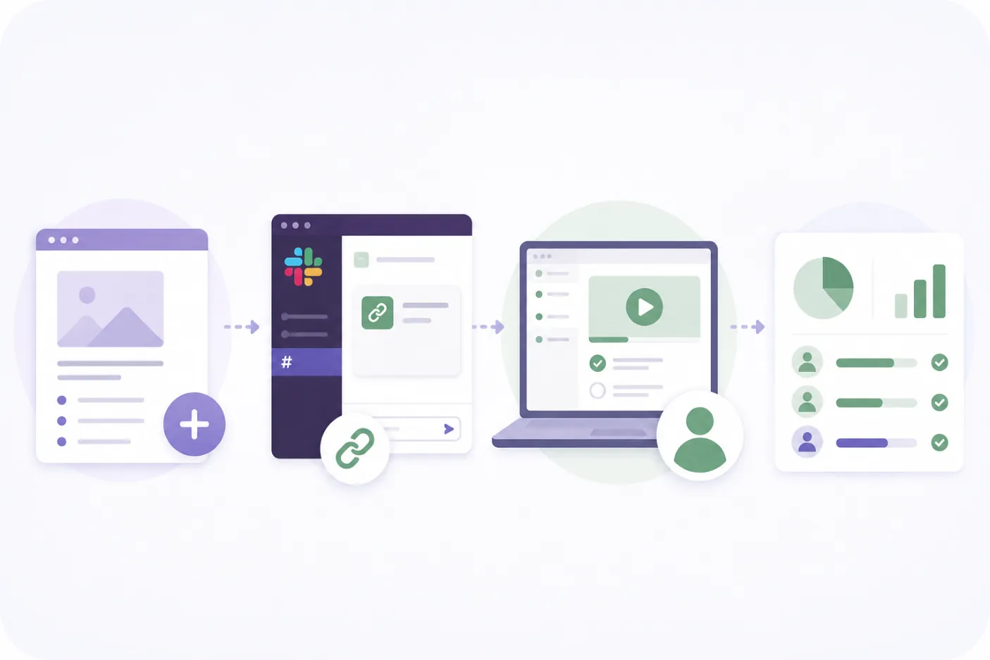 Training resources flowing through Slack channels to where work happens
