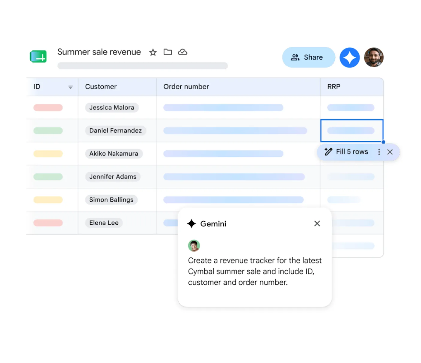 A Google Sheets revenue tracker with a Gemini AI prompt